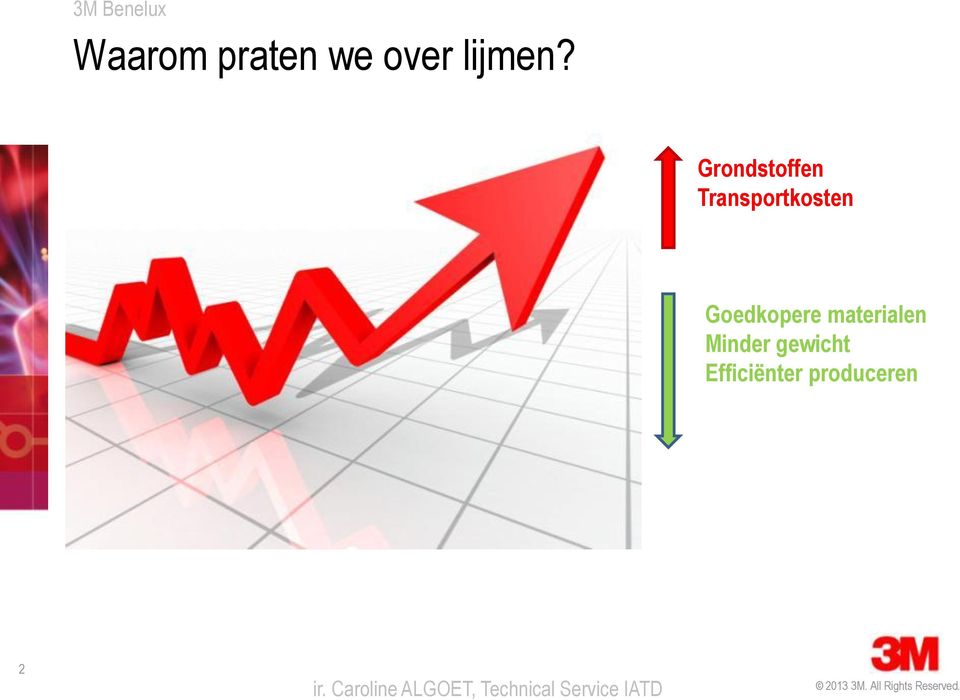 Goedkopere materialen Minder