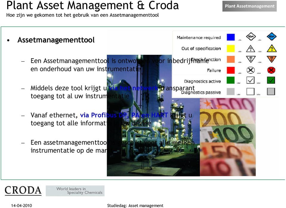 instrumentatie Vanaf ethernet, via Profibus DP, PA en HART krijgt u toegang tot alle