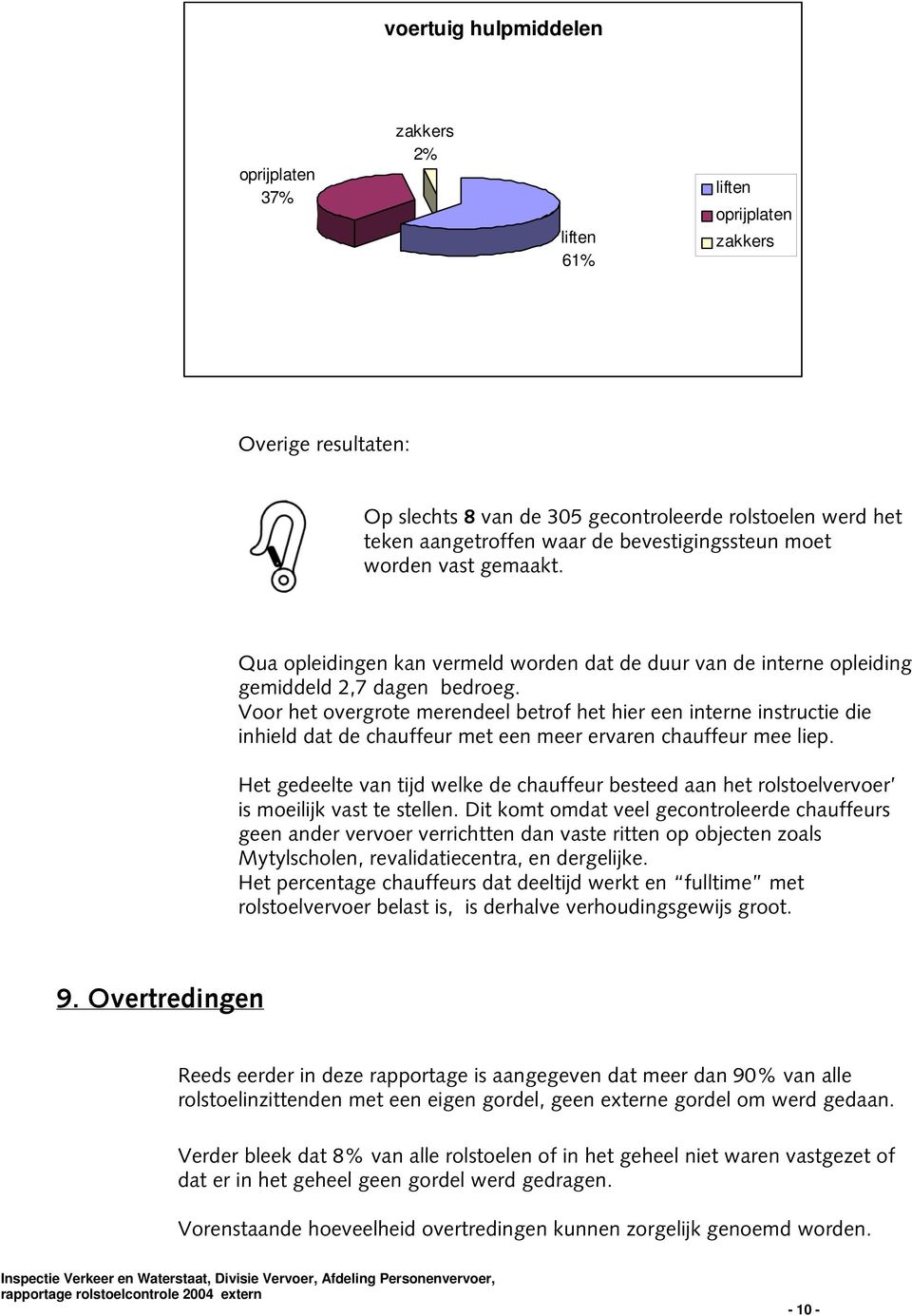 Voor het overgrote merendeel betrof het hier een interne instructie die inhield dat de chauffeur met een meer ervaren chauffeur mee liep.