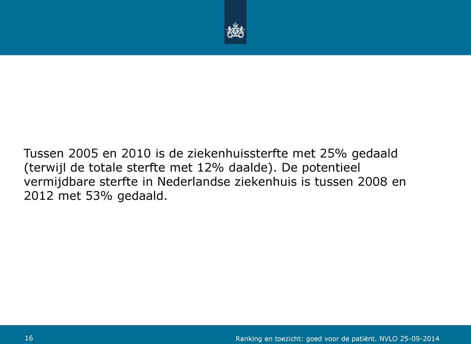 De potentieel vermijdbare sterfte in Nederlandse ziekenhuis is