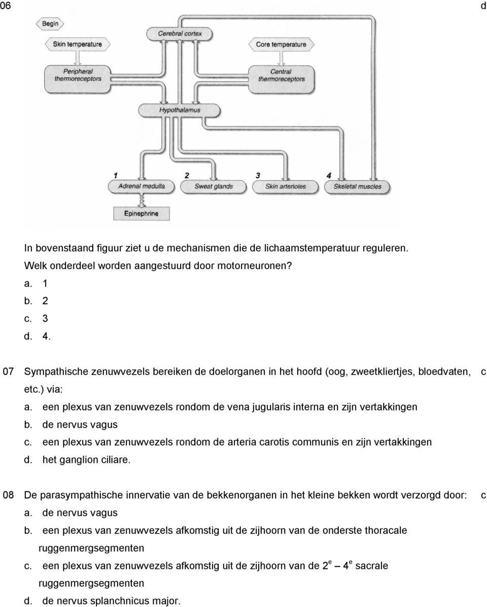 e nervus vgus. een plexus vn zenuwvezels ronom e rteri rotis ommunis en zijn vertkkingen. het gnglion ilire.