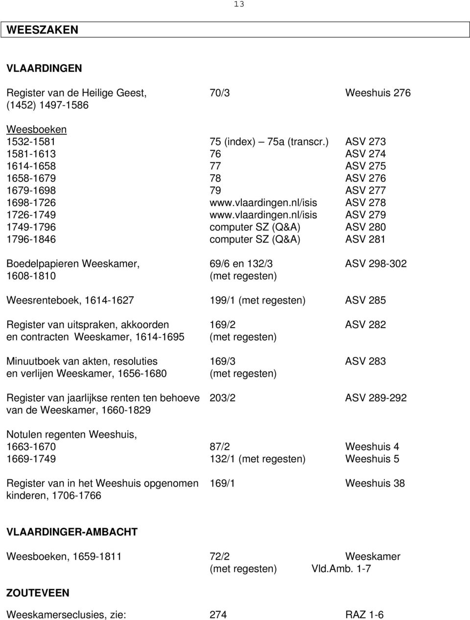 nl/isis ASV 278 1726-1749 www.vlaardingen.