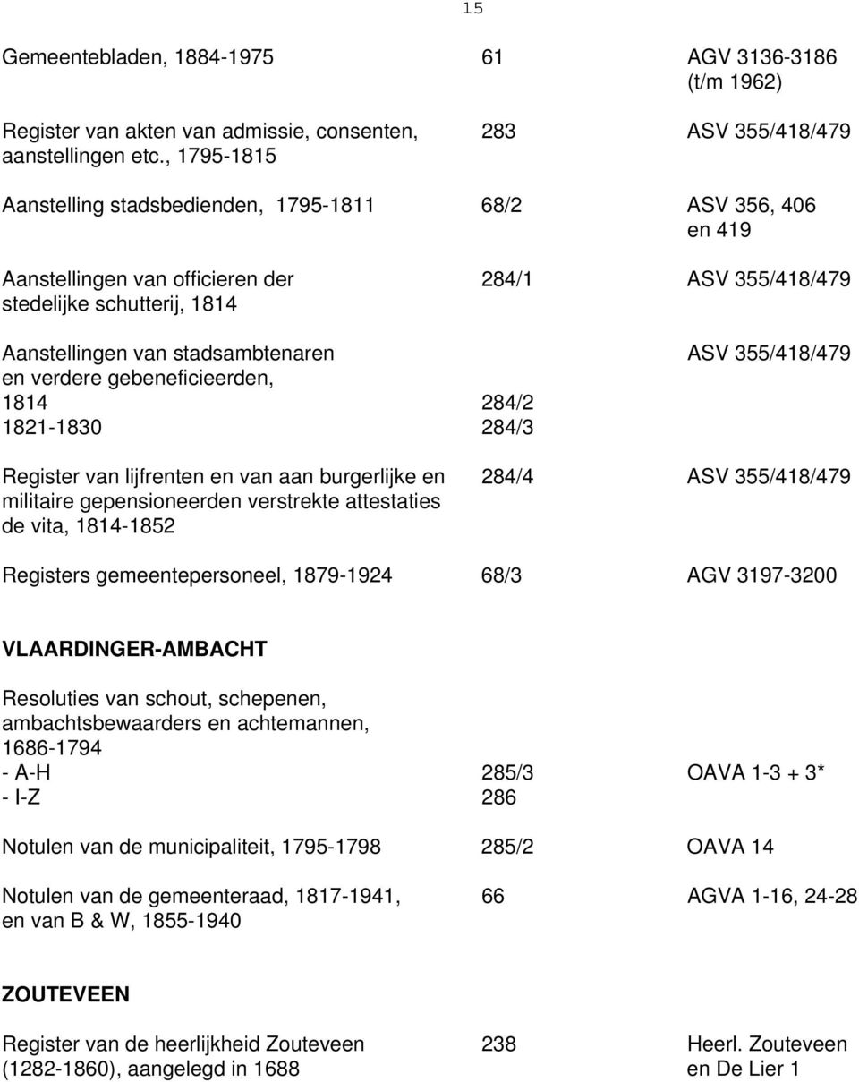 355/418/479 en verdere gebeneficieerden, 1814 284/2 1821-1830 284/3 Register van lijfrenten en van aan burgerlijke en 284/4 ASV 355/418/479 militaire gepensioneerden verstrekte attestaties de vita,