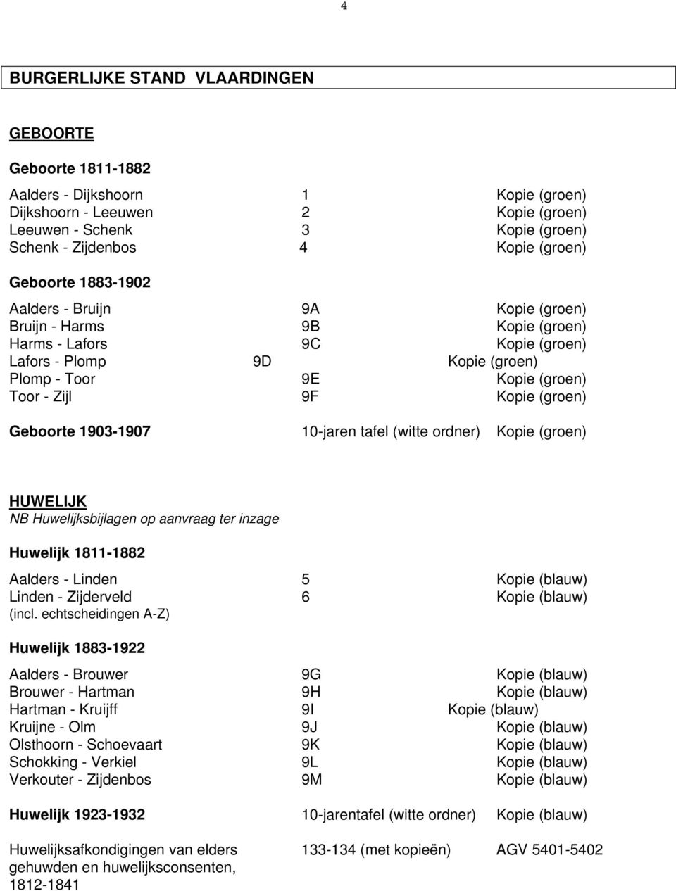 9F Kopie (groen) Geboorte 1903-1907 10-jaren tafel (witte ordner) Kopie (groen) HUWELIJK NB Huwelijksbijlagen op aanvraag ter inzage Huwelijk 1811-1882 Aalders - Linden 5 Kopie (blauw) Linden -