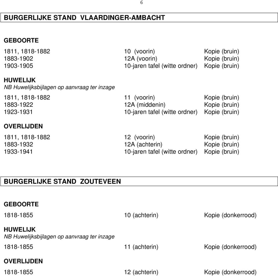 (bruin) OVERLIJDEN 1811, 1818-1882 12 (voorin) Kopie (bruin) 1883-1932 12A (achterin) Kopie (bruin) 1933-1941 10-jaren tafel (witte ordner) Kopie (bruin) BURGERLIJKE STAND ZOUTEVEEN