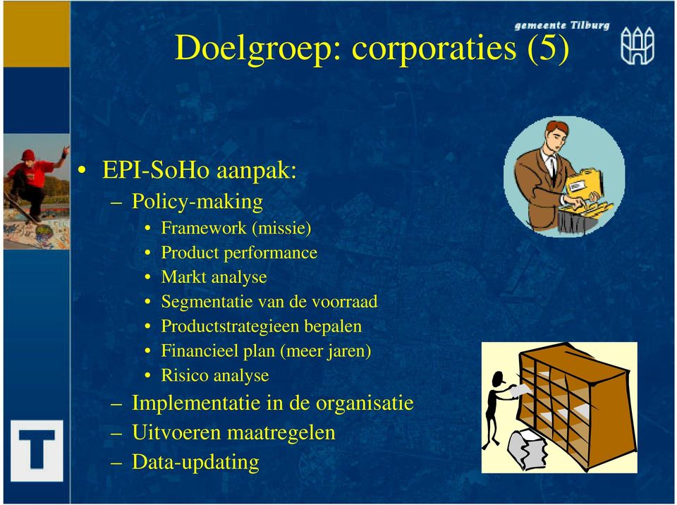 voorraad Productstrategieen bepalen Financieel plan (meer jaren)