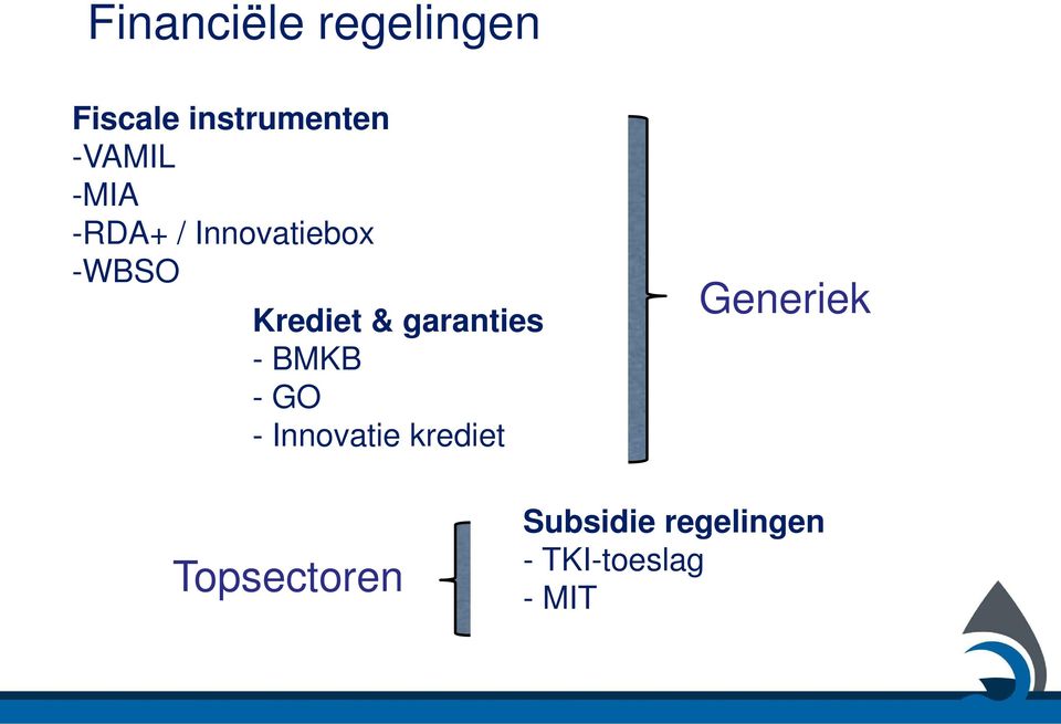 garanties - BMKB - GO - Innovatie krediet