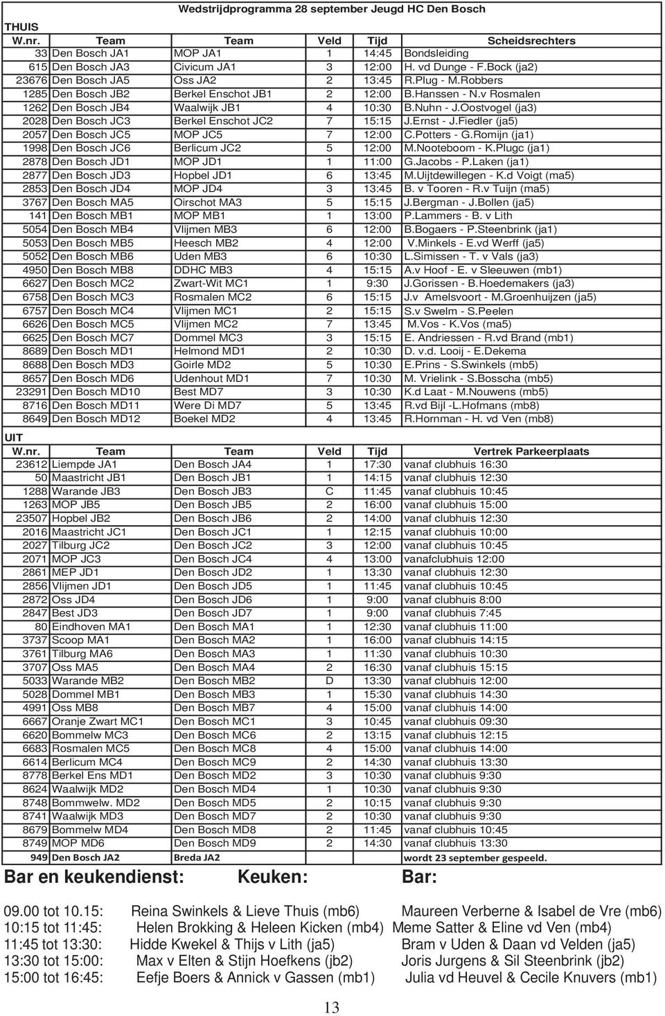 Oostvogel (ja3) 2028 Den Bosch JC3 Berkel Enschot JC2 7 15:15 J.Ernst - J.Fiedler (ja5) 2057 Den Bosch JC5 MOP JC5 7 12:00 C.Potters - G.Romijn (ja1) 1998 Den Bosch JC6 Berlicum JC2 5 12:00 M.