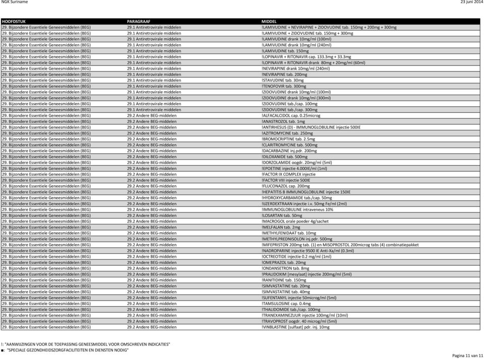 Bijzondere Essentiele Geneesmiddelen (BEG) 29.1 Antiretrovirale middelen!lamivudine tab. 150mg 29. Bijzondere Essentiele Geneesmiddelen (BEG) 29.1 Antiretrovirale middelen!lopinavir + RITONAVIR cap.