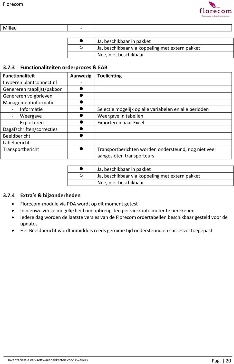 naar Excel Dagafschriften/correcties Beeldbericht Labelbericht - Transportbericht Transportberichten worden ondersteund, nog niet veel aangesloten transporteurs 3.7.