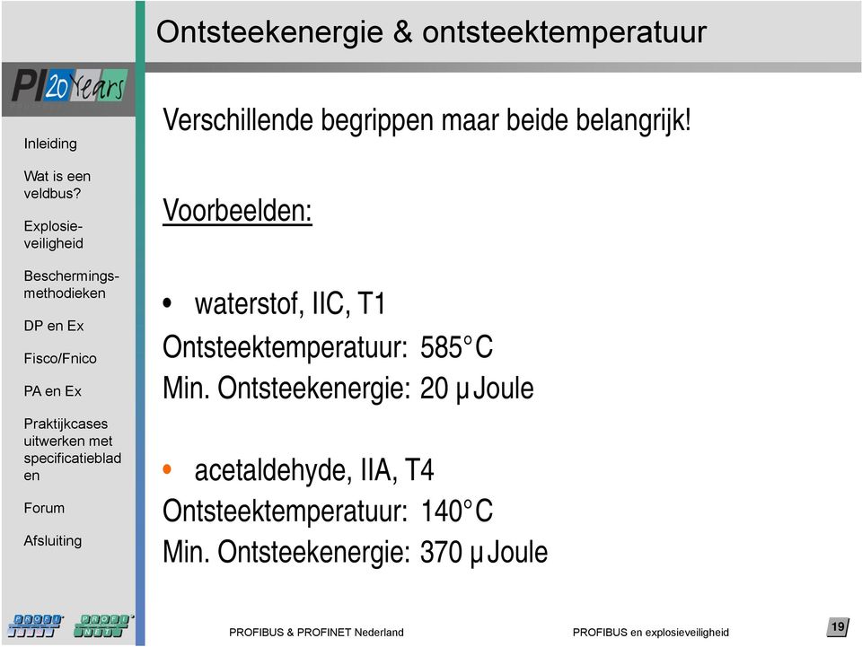 Voorbeeld: waterstof, IIC, T1 Ontsteektemperatuur: 585 C Min.