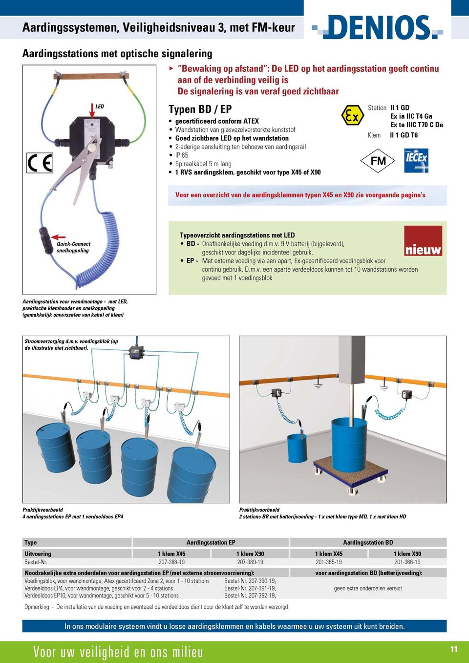 behoeve van aardingsrail IP 65 Spiraalkabel 5 m lang 1 RVS aardingsklem, geschikt voor type X45 of X90 Station II 1 GD Ex ia IIC T4 Ga Ex ta IIIC T70 C Da Klem II 1 GD T6 Voor een overzicht van de