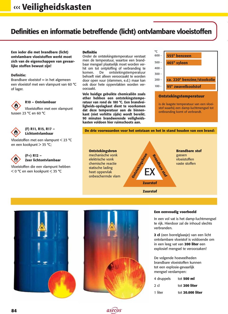 R10 Ontvlambaar Vloeistoffen met een vlampunt tussen 23 C en 60 C (F) R11, R15, R17 Lichtontvlambaar Vloeistoffen met een vlampunt < 23 C en een kookpunt > 35 C; (F+) R12 Zeer lichtontvlambaar