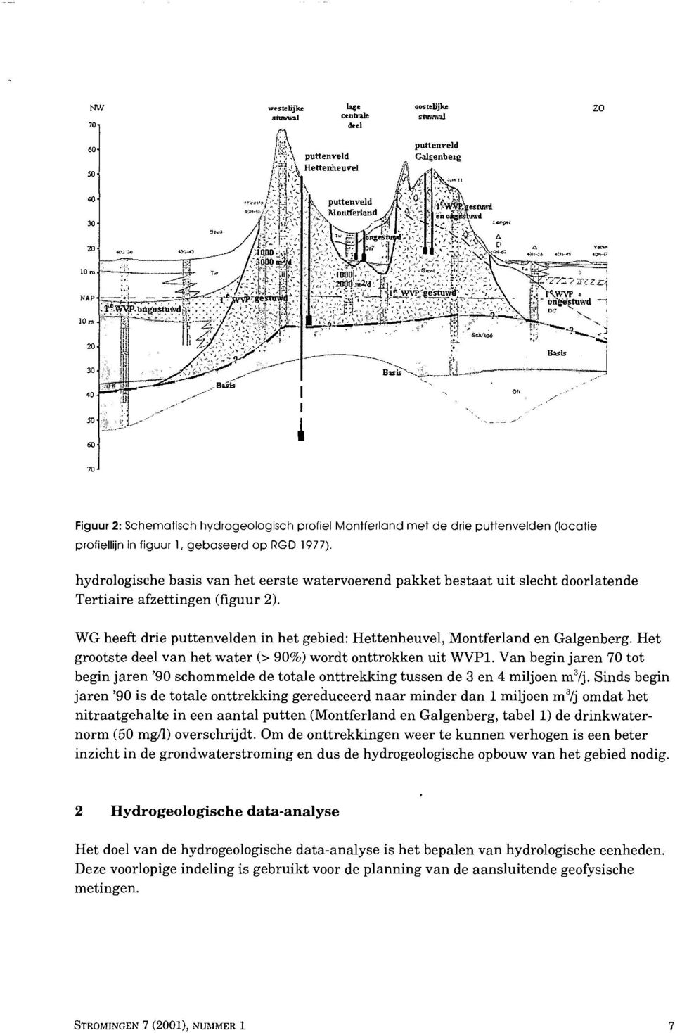 WG heeft drie puttenvelden in het gebied: Hettenheuvel, Montferland en Galgenberg. Het grootste deel van het water b 90%) wordt onttrokken uit WVP1.