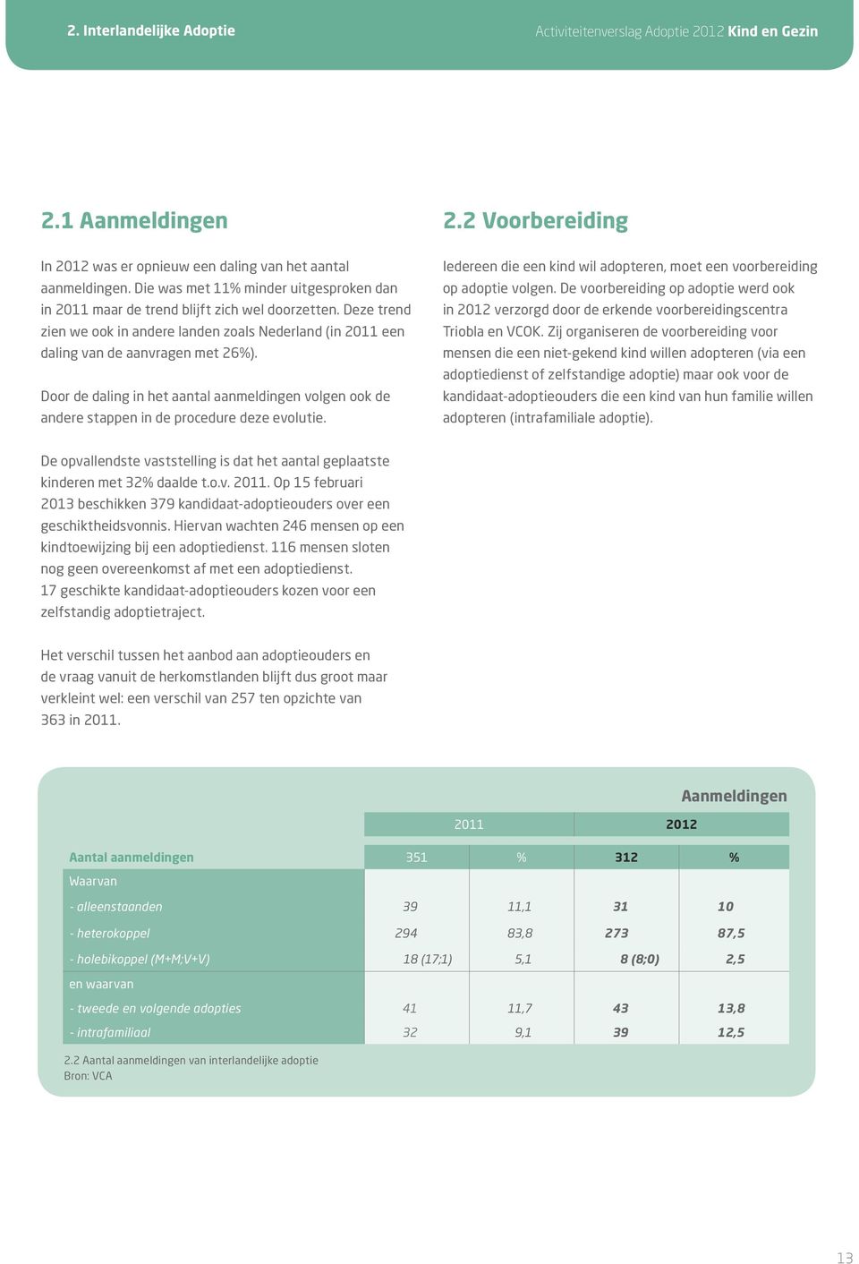 Door de daling in het aantal aanmeldingen volgen ook de andere stappen in de procedure deze evolutie. Iedereen die een kind wil adopteren, moet een voorbereiding op adoptie volgen.