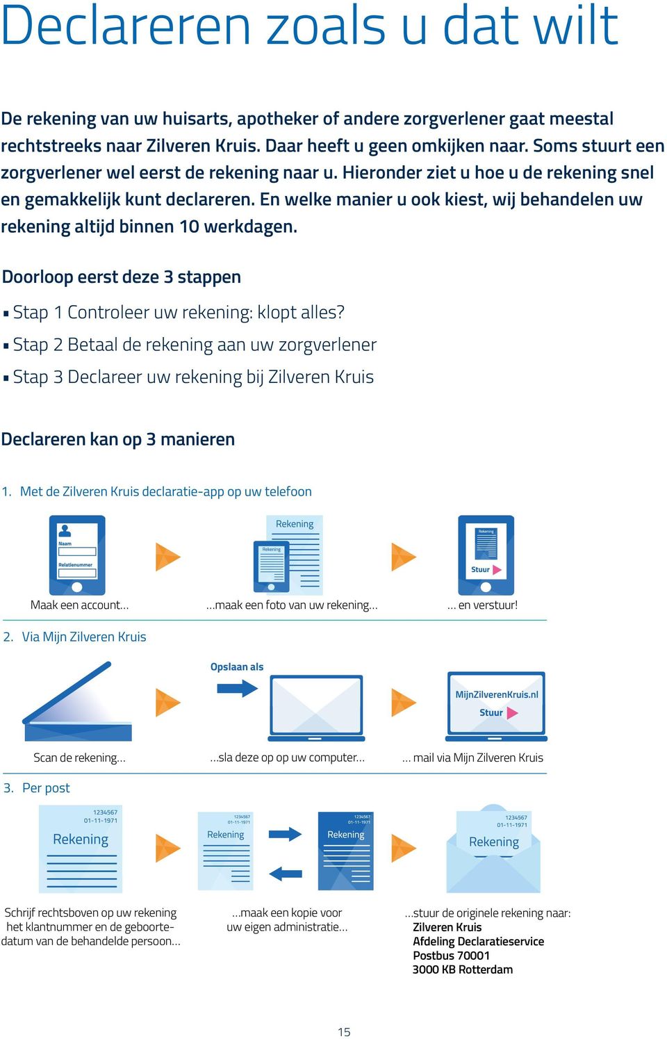 En welke manier u ook kiest, wij behandelen uw rekening altijd binnen 10 werkdagen. Doorloop eerst deze 3 stappen Stap 1 Controleer uw rekening: klopt alles?