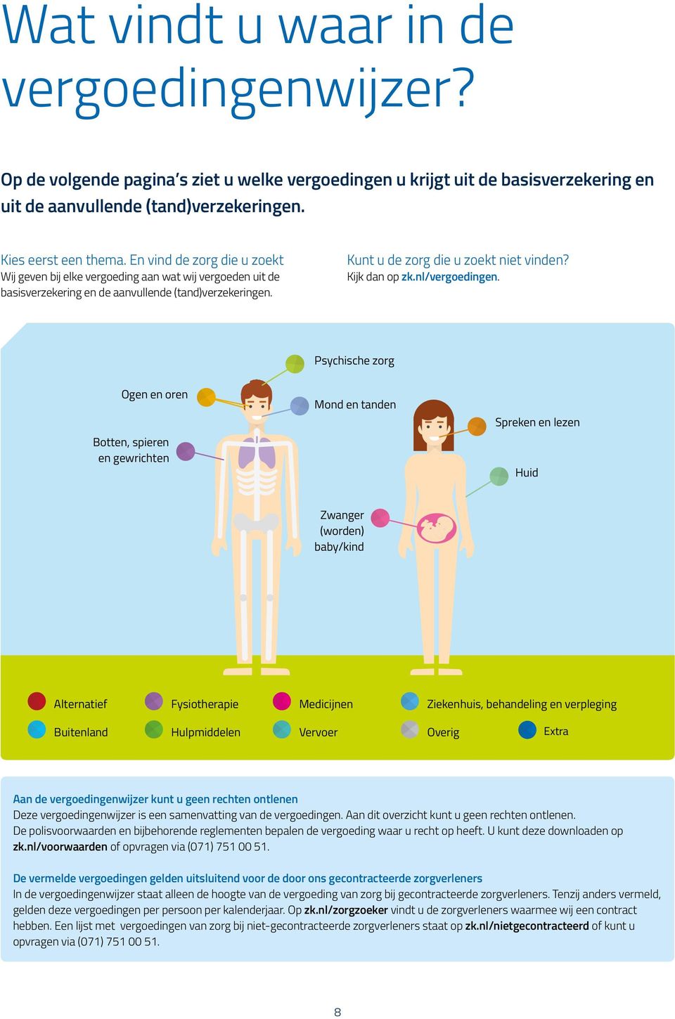 nl/vergoedingen.