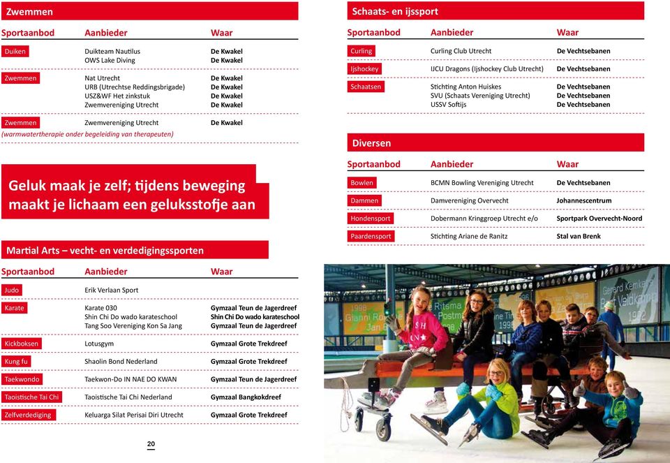 aan Martial Arts vecht- en verdedigingssporten Schaats- en ijssport Sportaanbod Aanbieder Waar Curling Curling Club Utrecht De Vechtsebanen Ijshockey IJCU Dragons (Ijshockey Club Utrecht) De