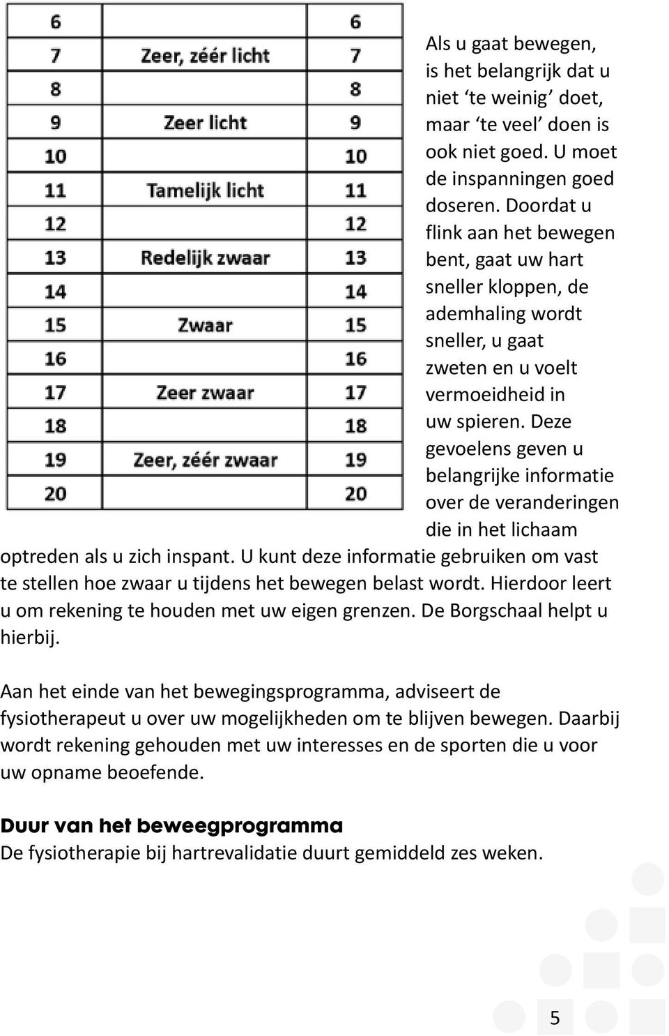 Deze gevoelens geven u belangrijke informatie over de veranderingen die in het lichaam optreden als u zich inspant.