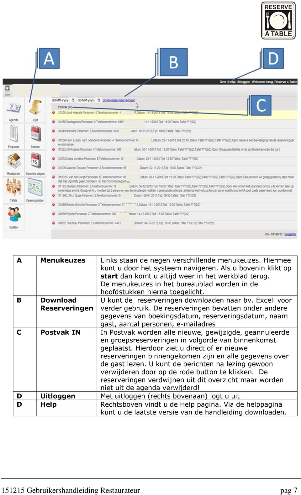 De reserveringen bevatten onder andere gegevens van boekingsdatum, reserveringsdatum, naam gast, aantal personen, e-mailadres C Postvak IN In Postvak worden alle nieuwe, gewijzigde, geannuleerde en