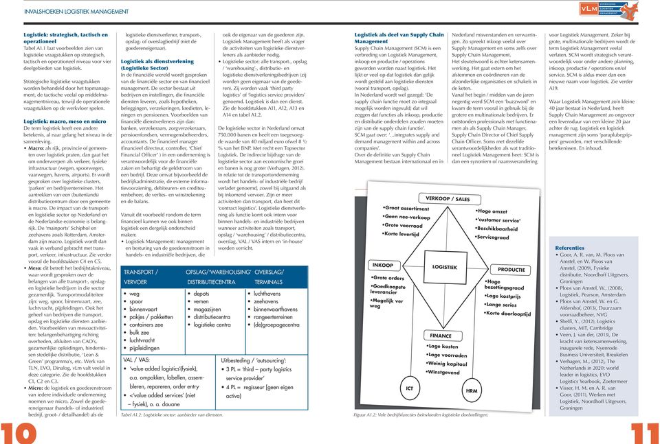 Strategische logistieke vraagstukken worden behandeld door het topmanagement, de tactische veelal op middelmanagementniveau, terwijl de operationele vraagstukken op de werkvloer spelen.