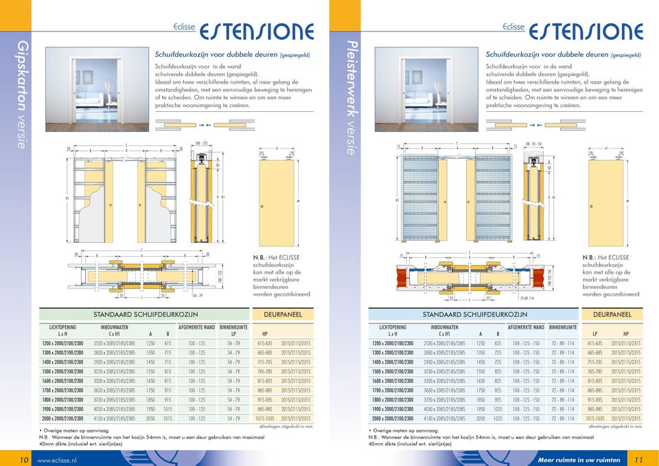 100-1 P 1 1 Pleiterwerk verie 15 15 Schuifdeurkozijn voor dubbele deuren (gepiegeld) Schuifdeurkozijn voor in de wand chuivende dubbele deuren (gepiegeld).  108-1 - 1 P 1 1 54-79 100-1 N.