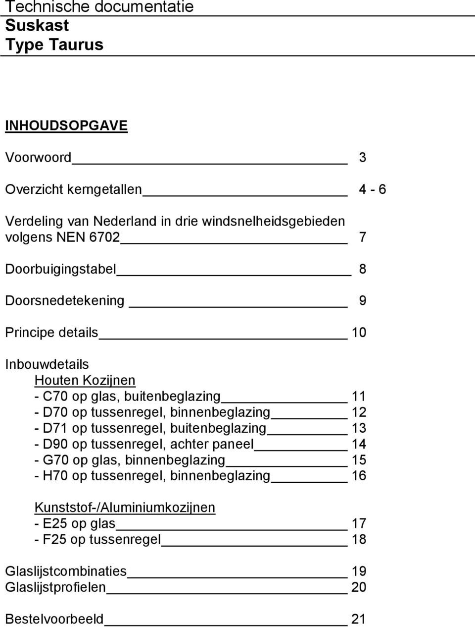 tussenregel, binnenbeglazing 12 - D71 op tussenregel, buitenbeglazing 13 - D90 op tussenregel, achter paneel 14 - G70 op glas, binnenbeglazing 15 - H70 op