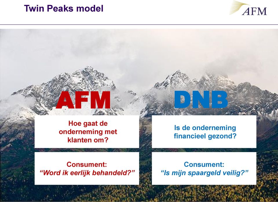 Is de onderneming financieel gezond?