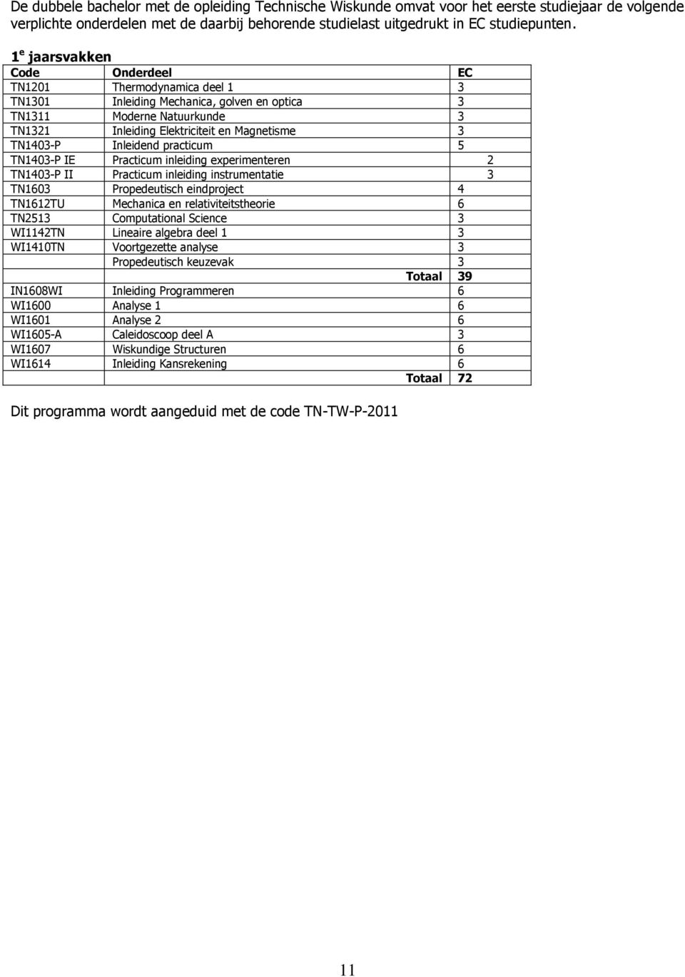 Inleidend practicum 5 TN1403-P IE Practicum inleiding experimenteren 2 TN1403-P II Practicum inleiding instrumentatie 3 TN1603 Propedeutisch eindproject 4 TN1612TU Mechanica en relativiteitstheorie 6