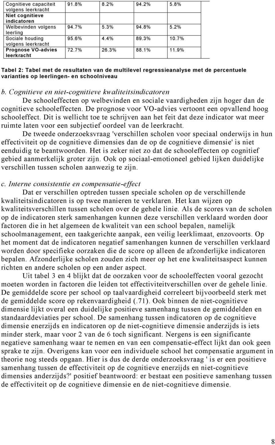 Cognitieve en niet-cognitieve kwaliteitsindicatoren De schooleffecten op welbevinden en sociale vaardigheden zijn hoger dan de cognitieve schooleffecten.