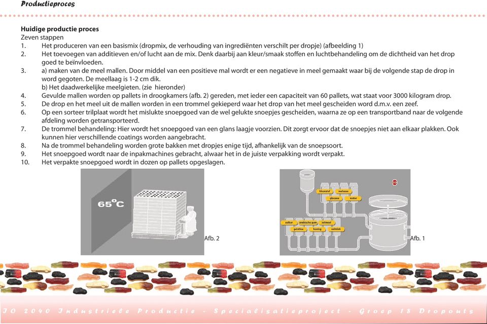 Door middel van een positieve mal wordt er een negatieve in meel gemaakt waar bij de volgende stap de drop in word gegoten. De meellaag is 1-2 cm dik. b) Het daadwerkelijke meelgieten.