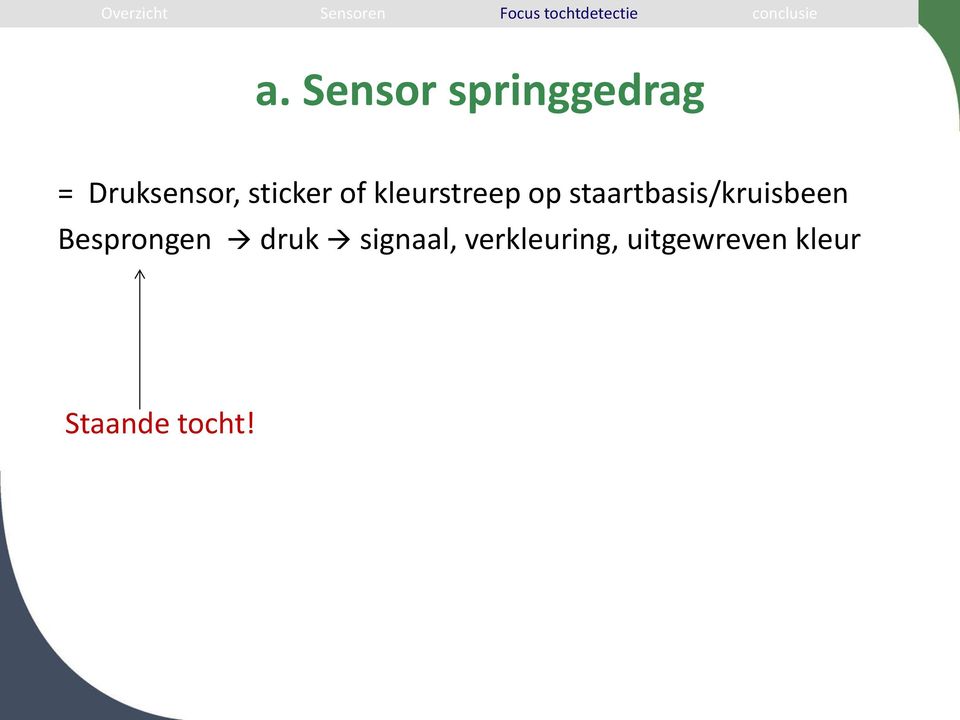 staartbasis/kruisbeen Besprongen druk