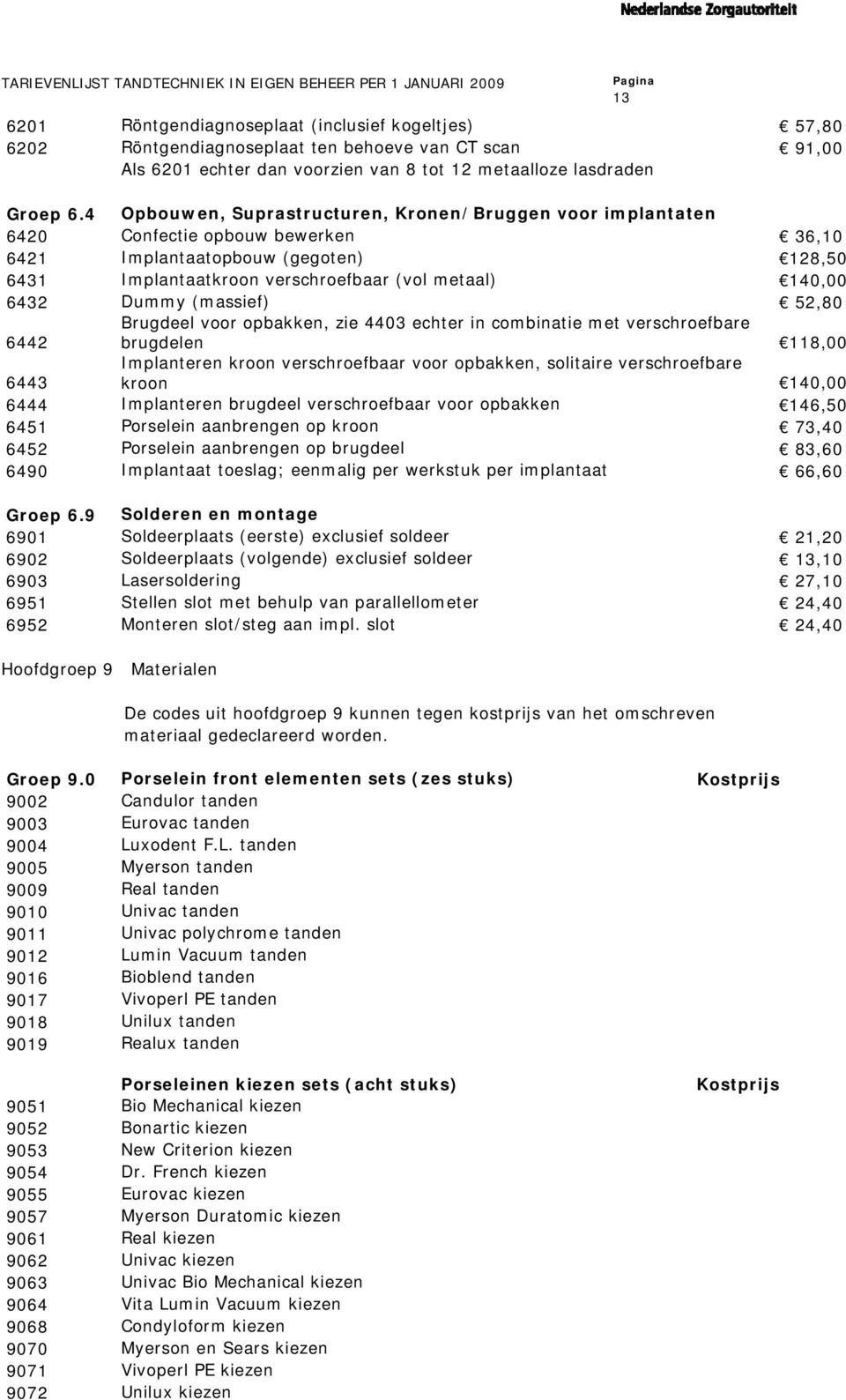 Dummy (massief) 52,80 6442 Brugdeel voor opbakken, zie 4403 echter in combinatie met verschroefbare brugdelen 118,00 6443 Implanteren kroon verschroefbaar voor opbakken, solitaire verschroefbare