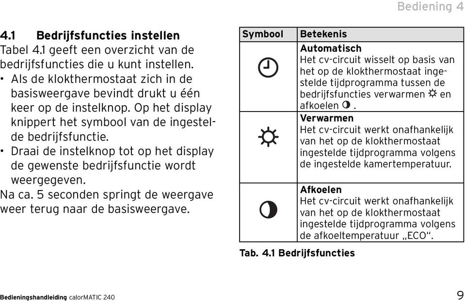 Draai de instelknop tot op het display de gewenste bedrijfsfunctie wordt weergegeven. Na ca. 5 seconden springt de weergave weer terug naar de basisweergave.