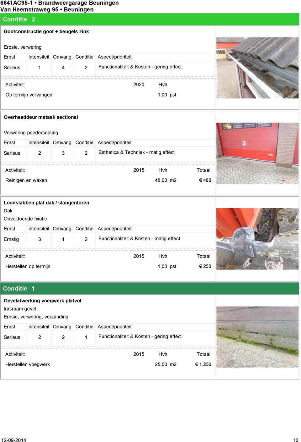 Loodslabben plat dak / slangentoren Dak Onvoldoende fixatie ig 3 1 2 Functionaliteit & Kosten - matig effect Activiteit: Hvh Totaal Herstellen op termijn 1,00 pst 250 1