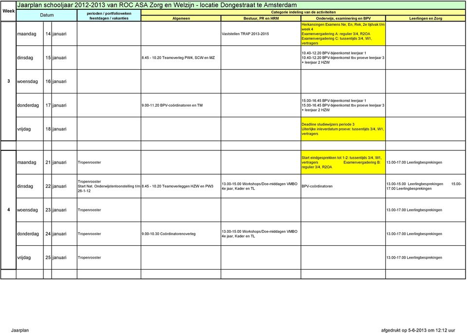 20 BPV-bijeenkomst leerjaar 1 10.40-12.20 BPV-bijeenkomst tbv proeve leerjaar 3 + leerjaar 2 HZW 35 3 16 januari 17 januari 9.00-11.20 BPV-coördinatoren en TM 15.00-16.