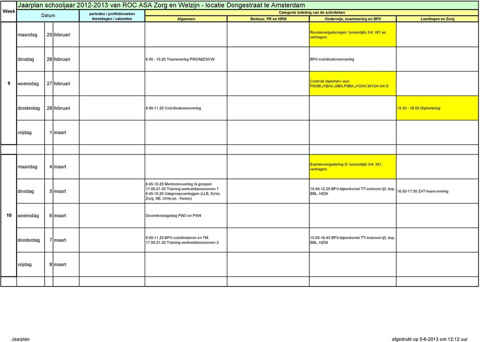 00 Diplomering 1 maart 4 maart Examenvergadering D: tussentijds 3/4, W1, vertragers 5 maart 8.45-10.20 Mentorenoverleg G-groepen 17.00-21.00 Training werkveldassessoren 1 8.45-10.20 Vakgroepoverleggen (LLB, SoVa, Zorg, NE, Ontw.