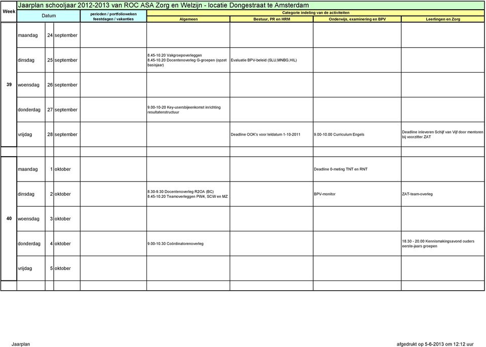 00-10-20 Key-usersbijeenkomst inrichting resultatenstructuur 28 september Deadline OOK's voor teldatum 1-10-2011 9.00-10.00 Curriculum Engels Deadline inleveren Schijf van Vijf door mentoren bij voorzitter ZAT 1 oktober Deadline 0-meting TNT en RNT 2 oktober 8.