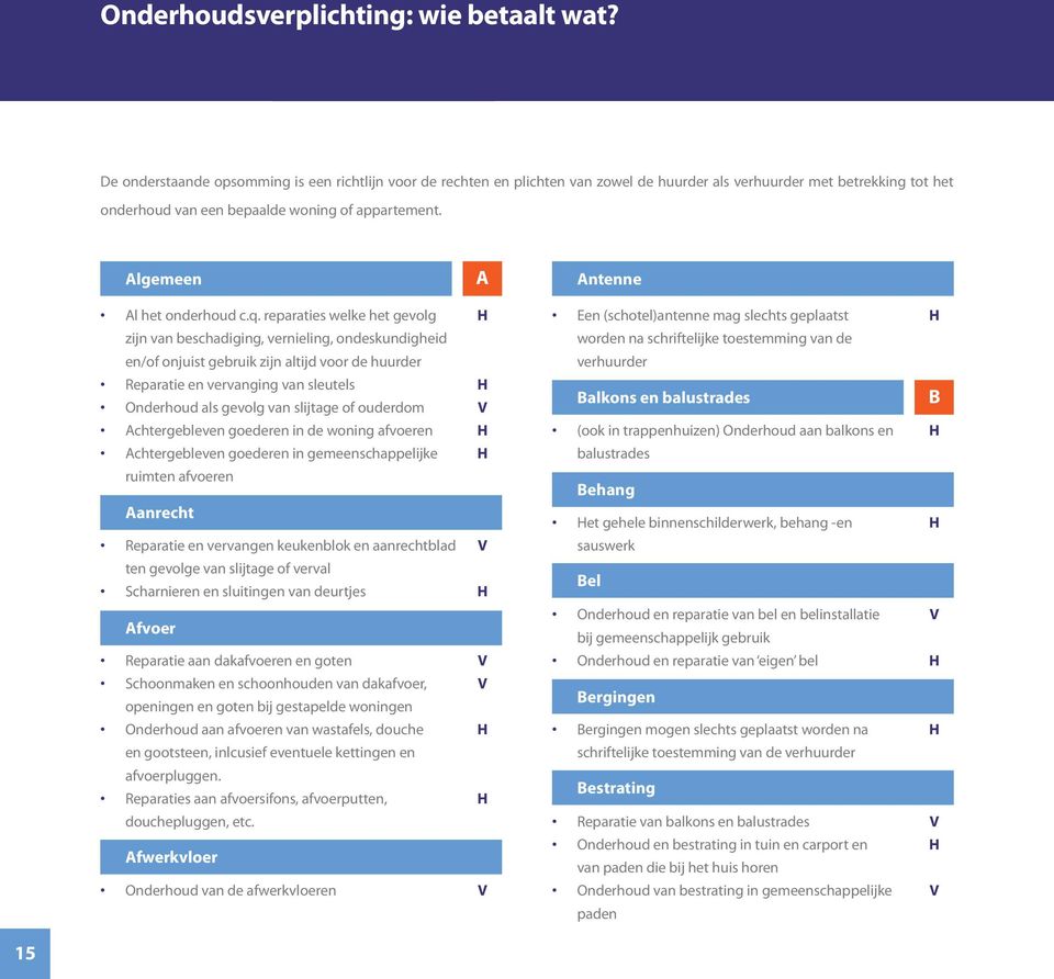 tijdelijk oet het altijd gaan om Algemeen A Antenne Al het onderhoud c.q.