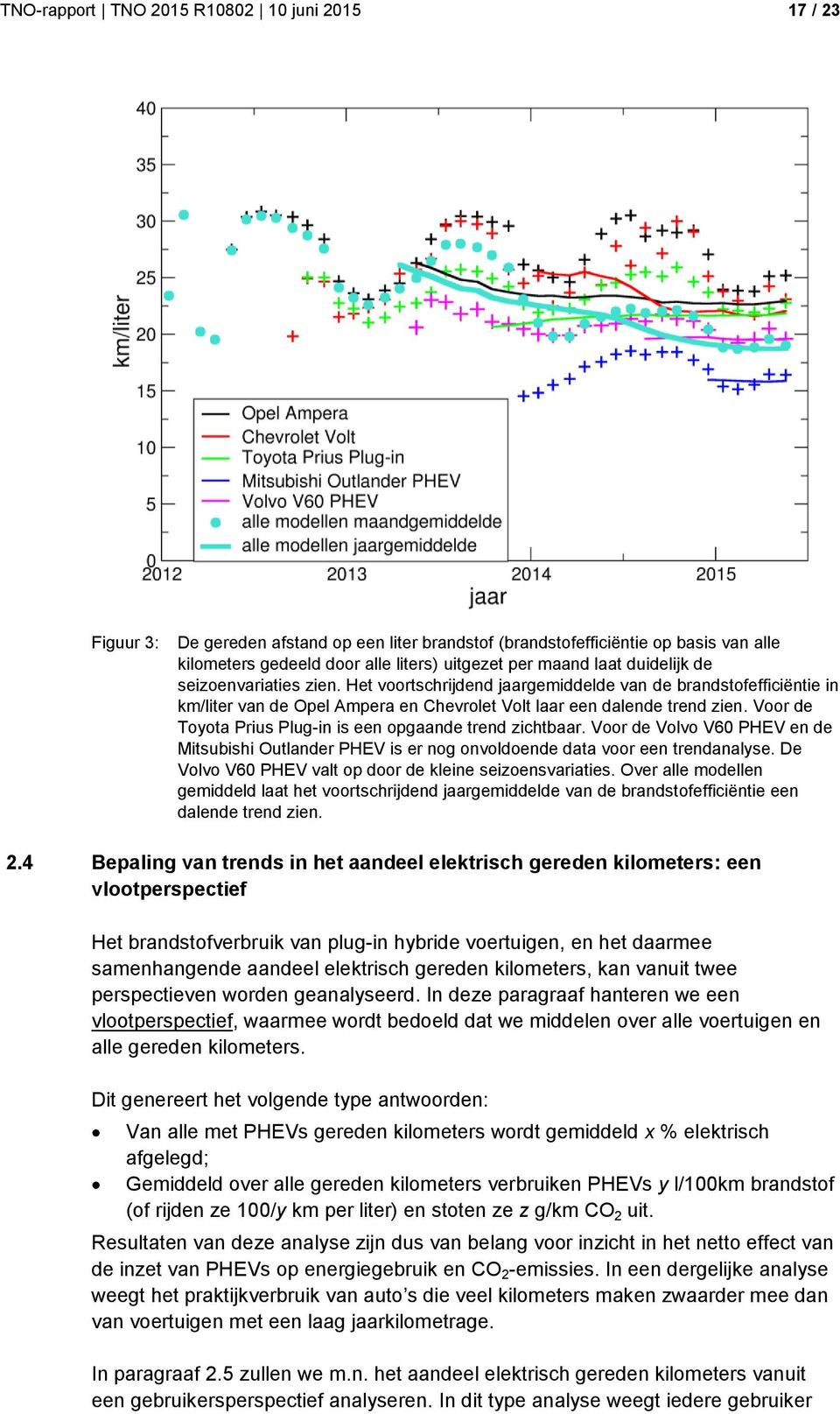 Voor de Toyota Prius Plug-in is een opgaande trend zichtbaar. Voor de Volvo V60 PHEV en de Mitsubishi Outlander PHEV is er nog onvoldoende data voor een trendanalyse.