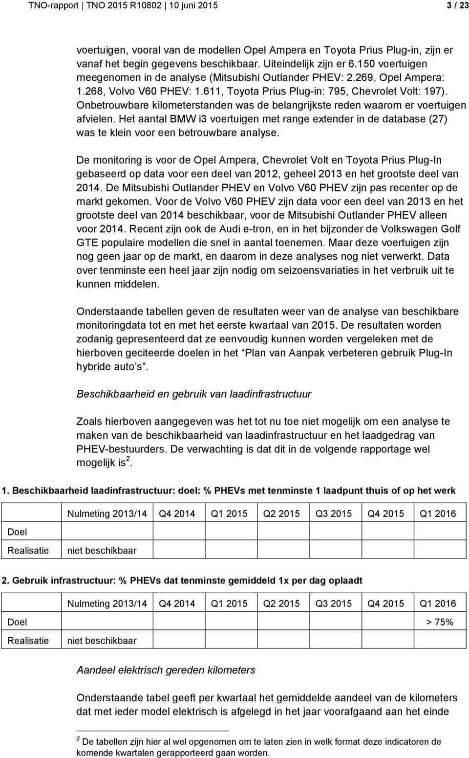 Onbetrouwbare kilometerstanden was de belangrijkste reden waarom er voertuigen afvielen. Het aantal BMW i3 voertuigen met range extender in de database (27) was te klein voor een betrouwbare analyse.