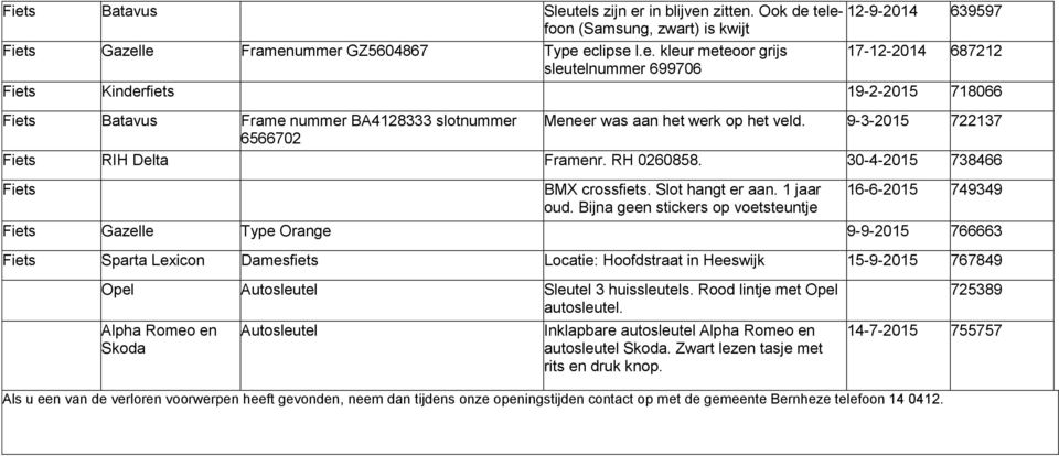 Bijna geen stickers op voetsteuntje 16-6-2015 749349 Fiets Gazelle Type Orange 9-9-2015 766663 Fiets Sparta Lexicon Damesfiets Locatie: Hoofdstraat in Heeswijk 15-9-2015 767849 Opel Autosleutel