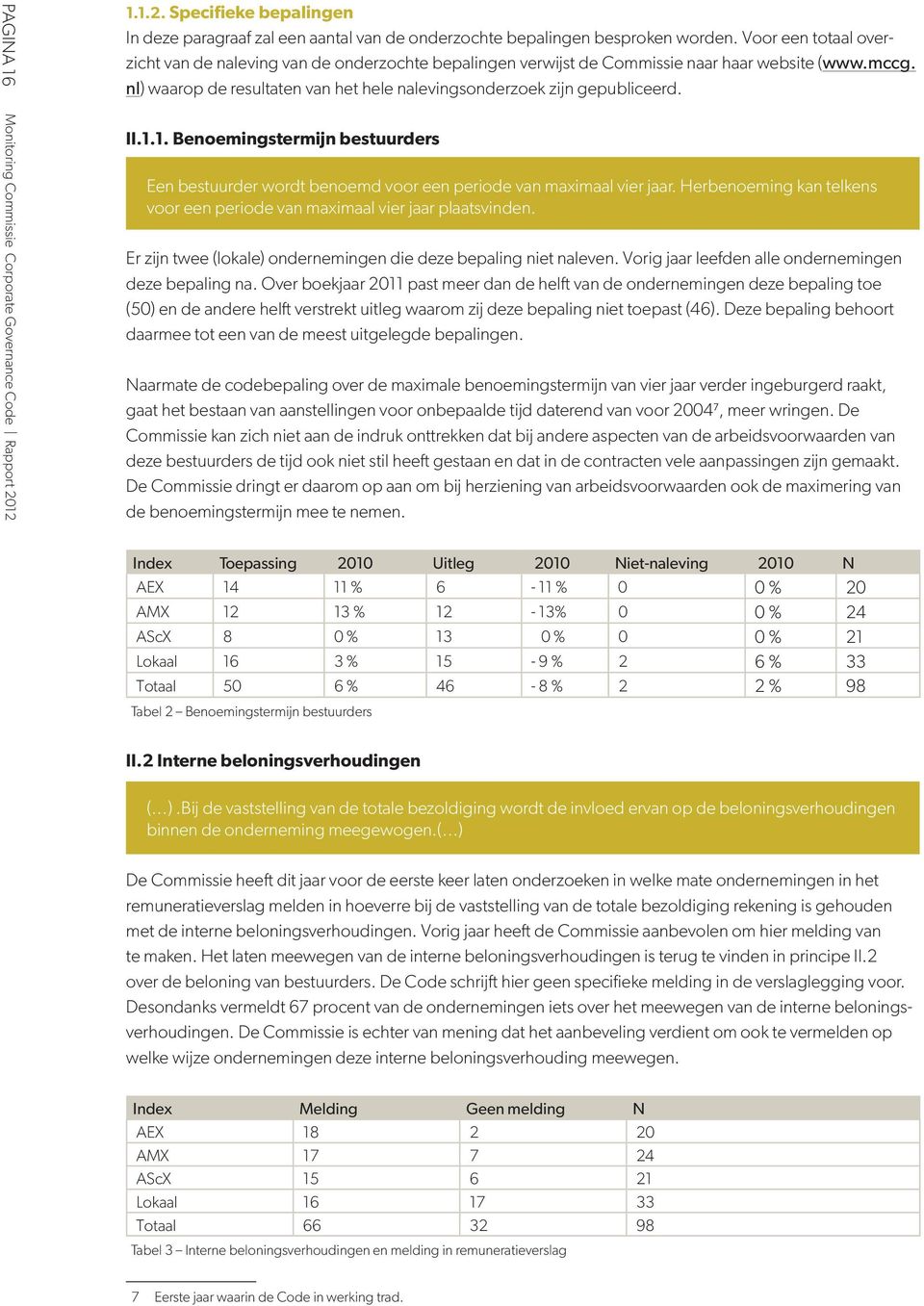 II.1.1. Benoemingstermijn bestuurders Een bestuurder wordt benoemd voor een periode van maximaal vier jaar. Herbenoeming kan telkens voor een periode van maximaal vier jaar plaatsvinden.