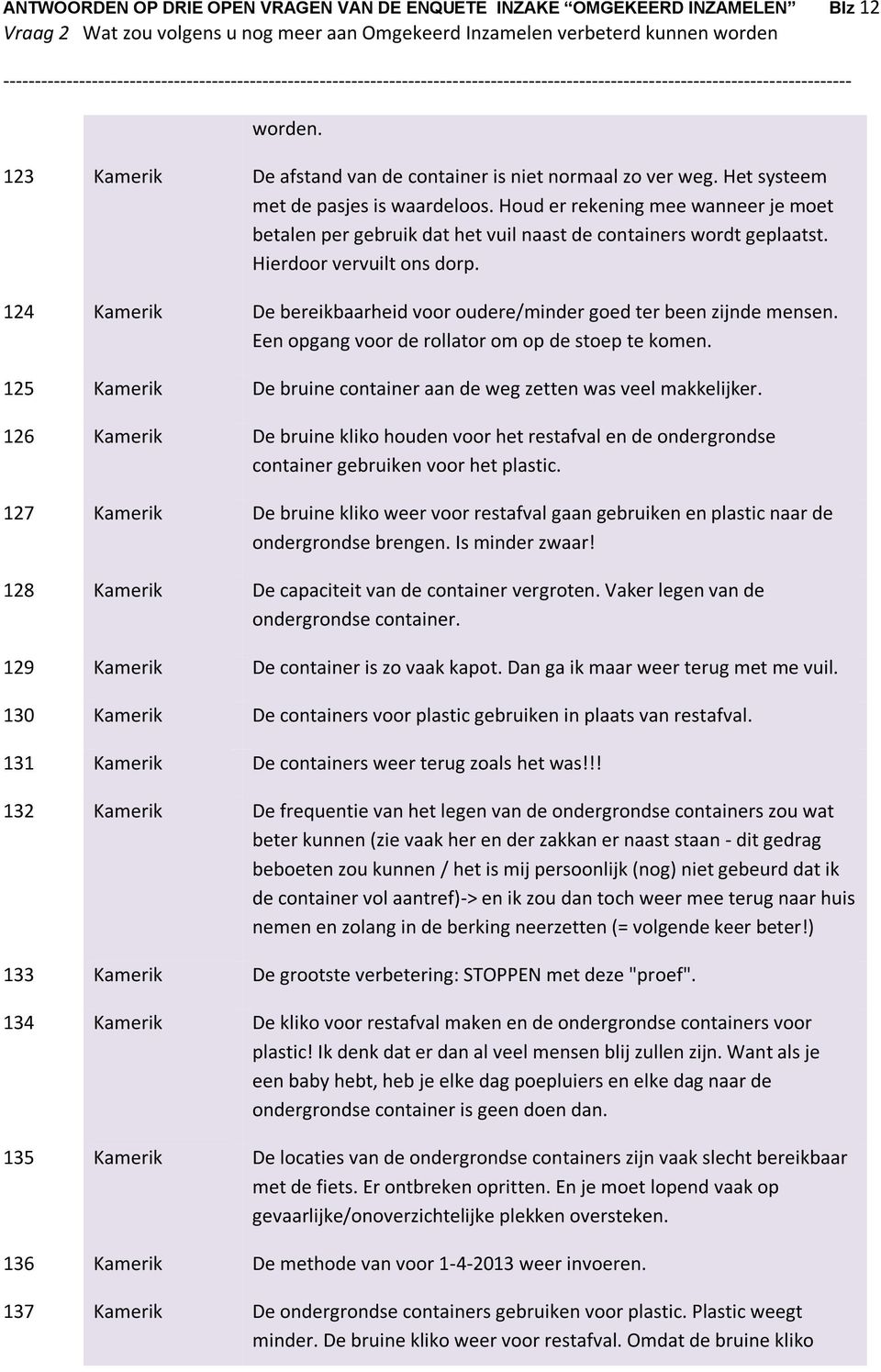 124 Kamerik De bereikbaarheid voor oudere/minder goed ter been zijnde mensen. Een opgang voor de rollator om op de stoep te komen.