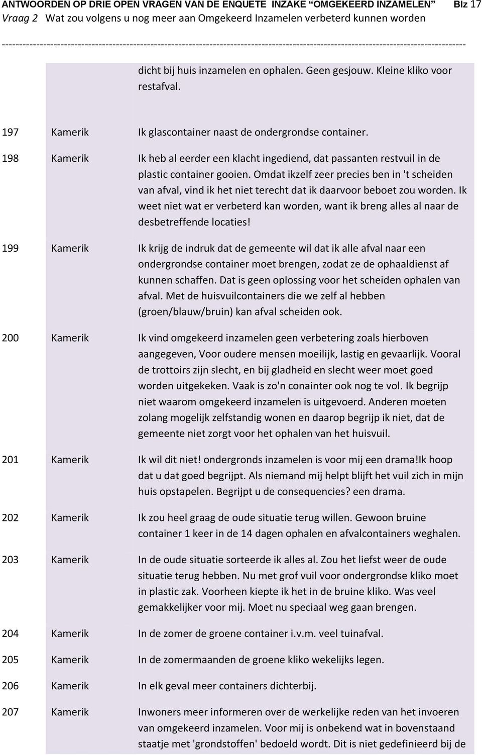 Omdat ikzelf zeer precies ben in 't scheiden van afval, vind ik het niet terecht dat ik daarvoor beboet zou worden.