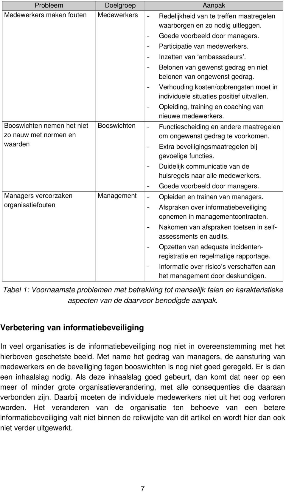 - Verhouding kosten/opbrengsten moet in individuele situaties positief uitvallen. - Opleiding, training en coaching van nieuwe medewerkers.