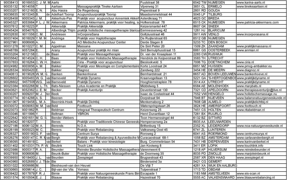 M. Akkerhuis-Pas Praktijk voor acupunctuur Annemiek Akkerhuis Asterdkraag (T.C.M.) 71 4823 GC BREDA 90045327 9053984 P. L. J. W.