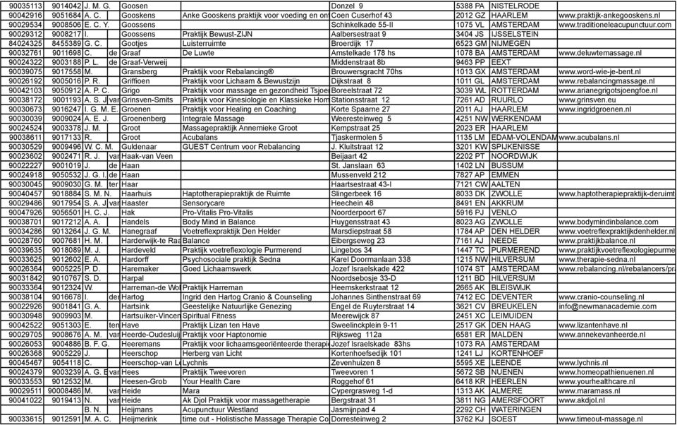 Goossens Praktijk Bewust-ZIJN Aalbersestraat 9 3404 JS IJSSELSTEIN 84024325 8455389 G. C. Gootjes Luisterruimte Broerdijk 17 6523 GM NIJMEGEN 90032761 9011698 C.