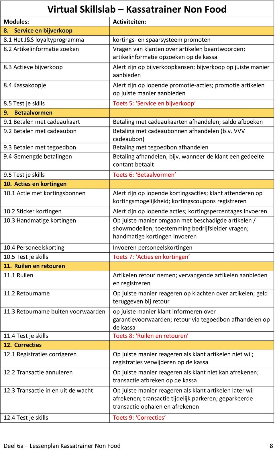 3 Actieve bijverkoop Alert zijn op bijverkoopkansen; bijverkoop op juiste manier aanbieden 8.4 Kassakoopje Alert zijn op lopende promotie-acties; promotie artikelen op juiste manier aanbieden 8.