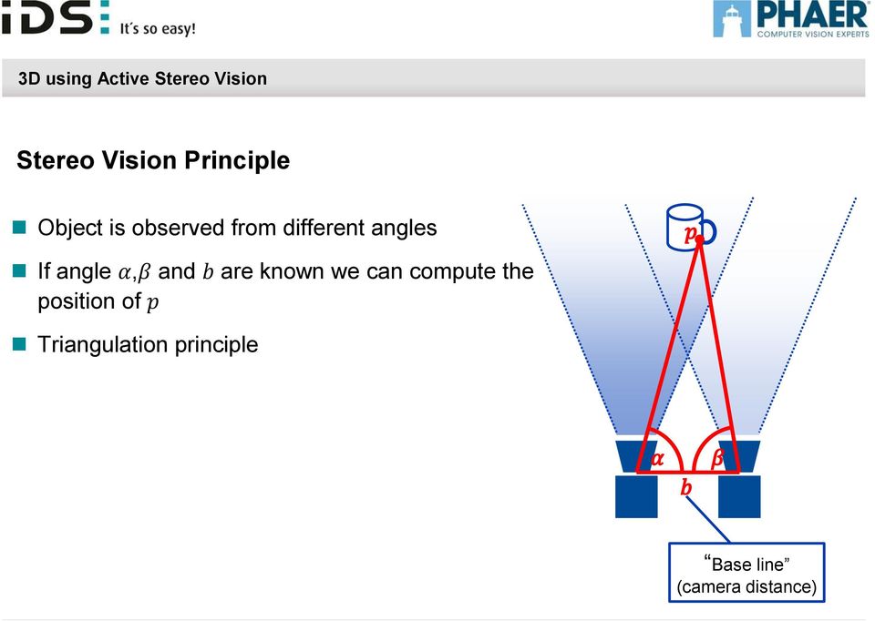 If angle α,β and b are known we can compute the